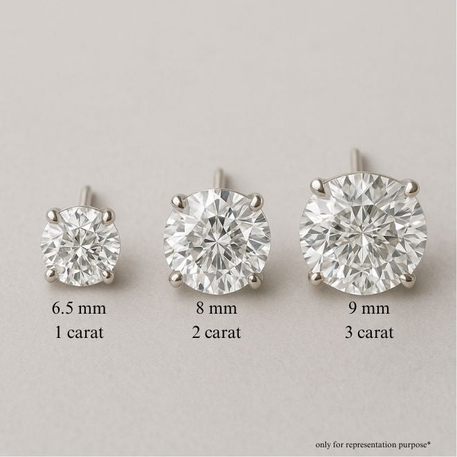 Moissanite Portuguese Cut Round Silver Studs